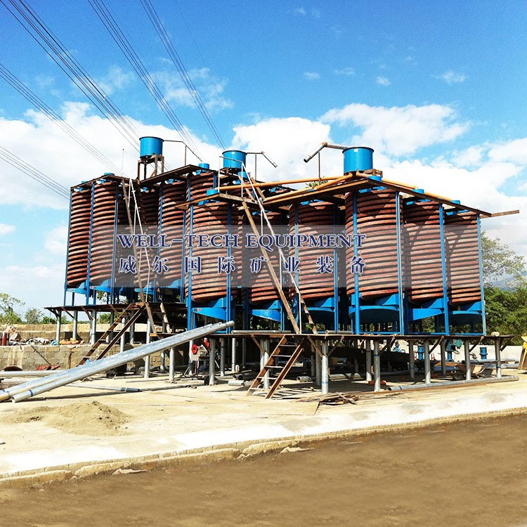 spiral chutes spiral chutes